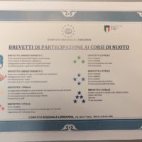 2021-22 DATE CONSEGNA BREVETTI DI NUOTO